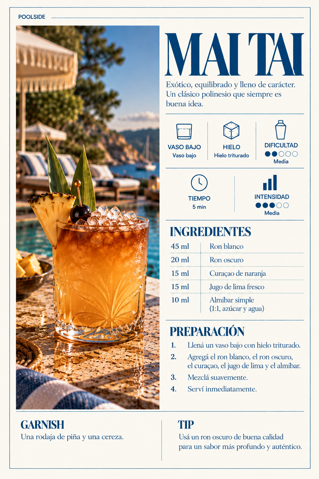 El Arte de Preparar Tragos