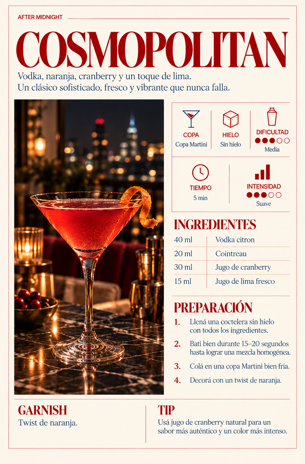 El Arte de Preparar Tragos